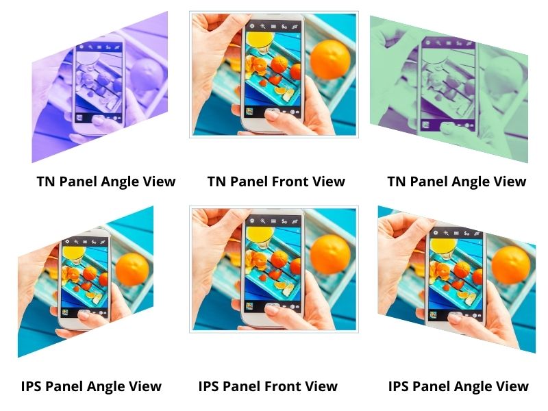 TN VS VA VS IPS panel