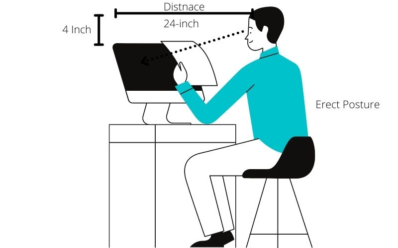 best monitor settings for eye strain